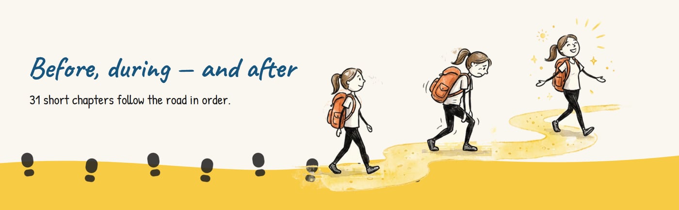 Illustration from the book: a pilgrim before, during and after the walk