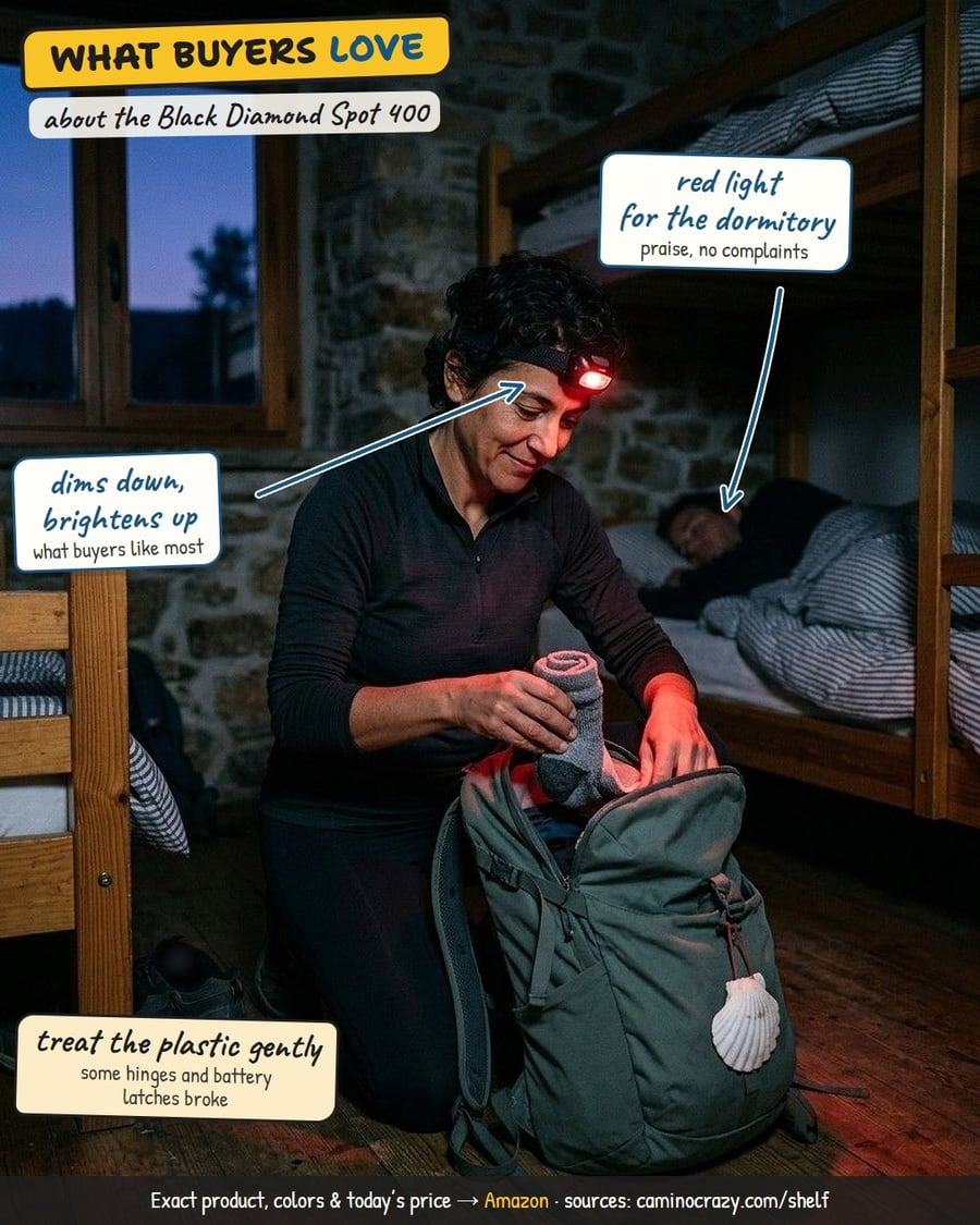 A pilgrim kneeling by her bunk before dawn, packing socks into her backpack by the red light of a small headlamp while others sleep